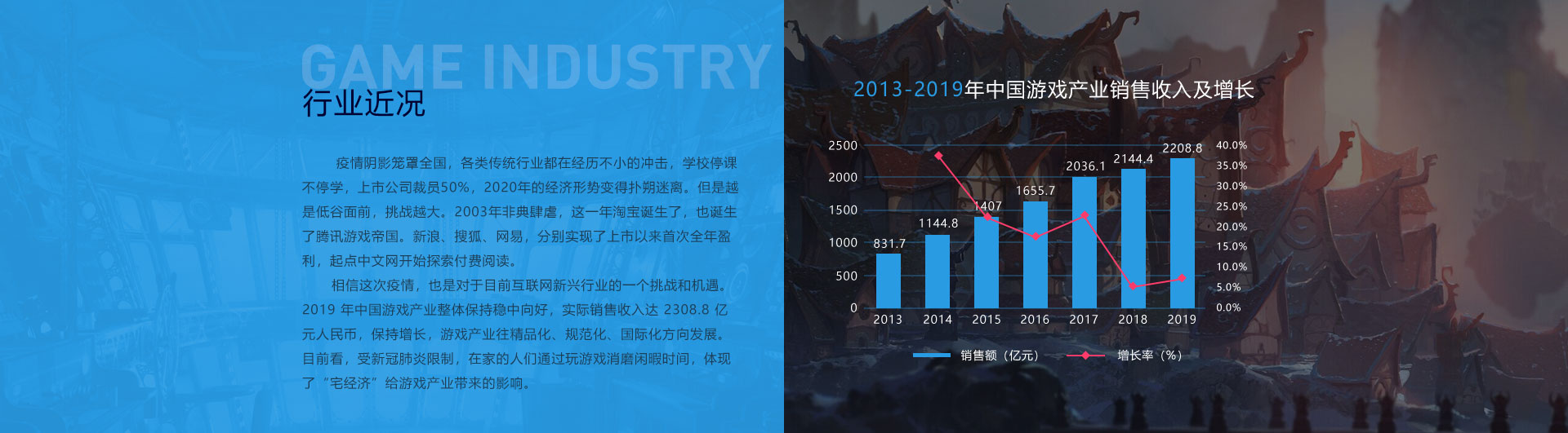 jinnianhui金年会官网